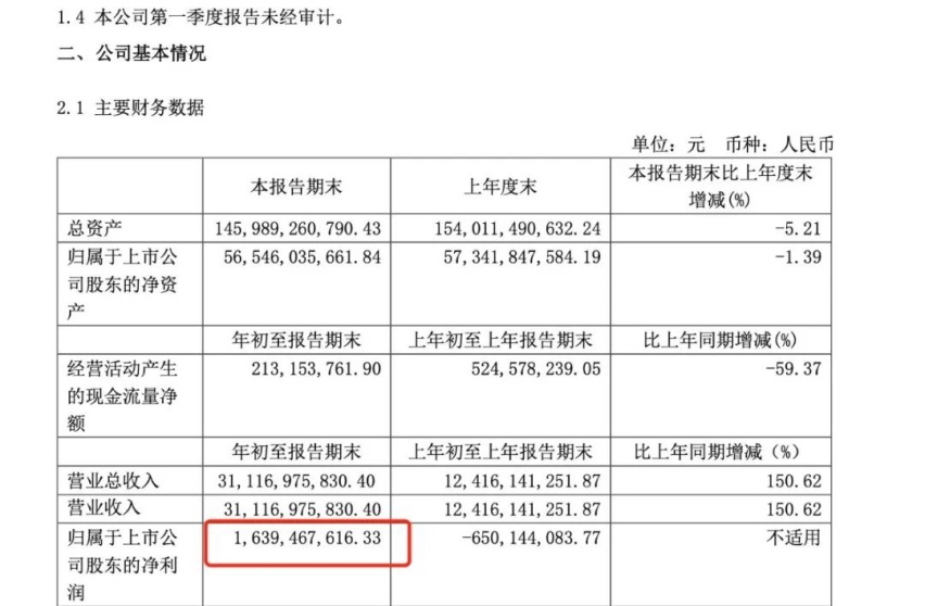为什么说WEY摩卡代表“中国SUV天花板”？先来静态品品
