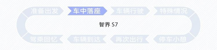 智界S7评测揭晓，华为鸿蒙4.0智能座舱实力如何？