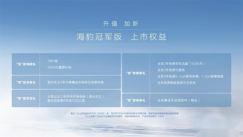 “升值、加新” 比亚迪海豹冠军版上市 售价18.98-27.98万