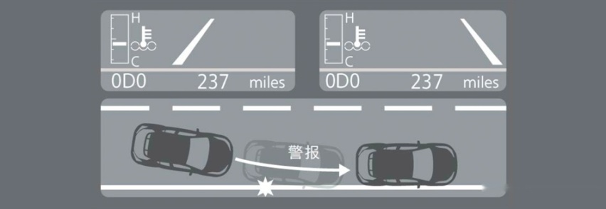 安行有约 | 小型SUV也有“大安全”，丰田奕泽用实力证明