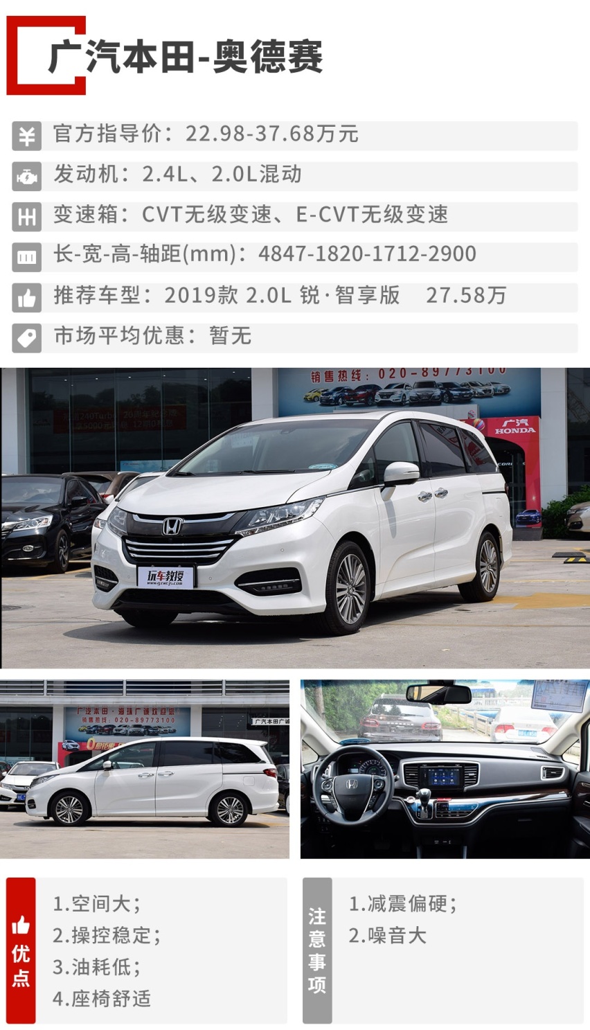 什么SUV都得靠边！7万起，真正大空间家用车还是得看它们！
