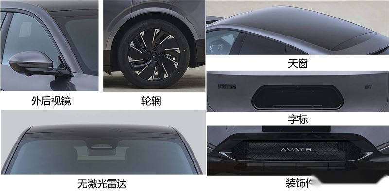 高端新能源SUV热度不减,阿维塔07、方程豹豹8来袭