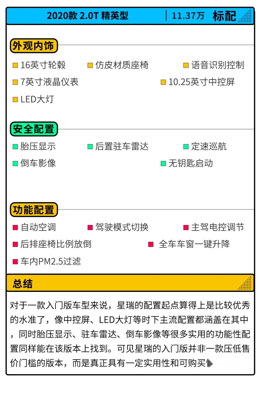 A级车全系2.0T起步？11.37万的吉利星瑞值得买吗？