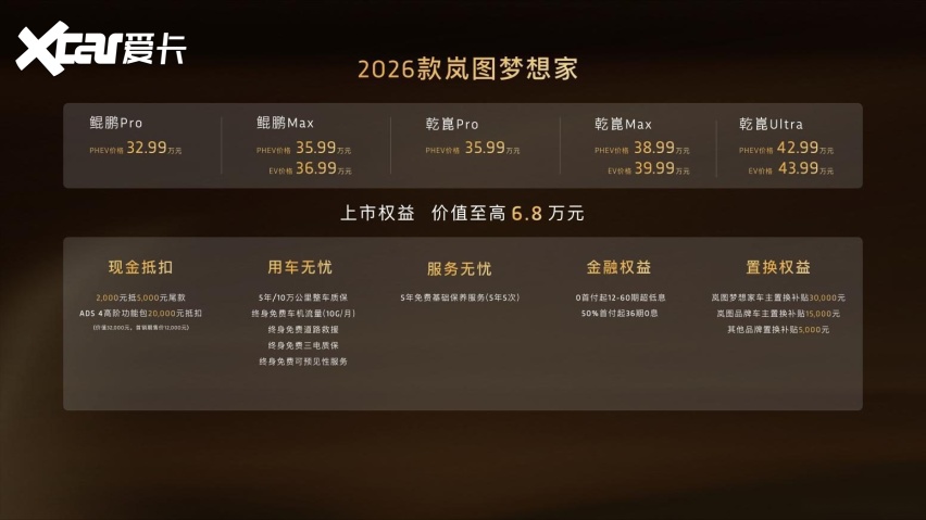 岚图2026款梦想家上市，续航提升至350公里