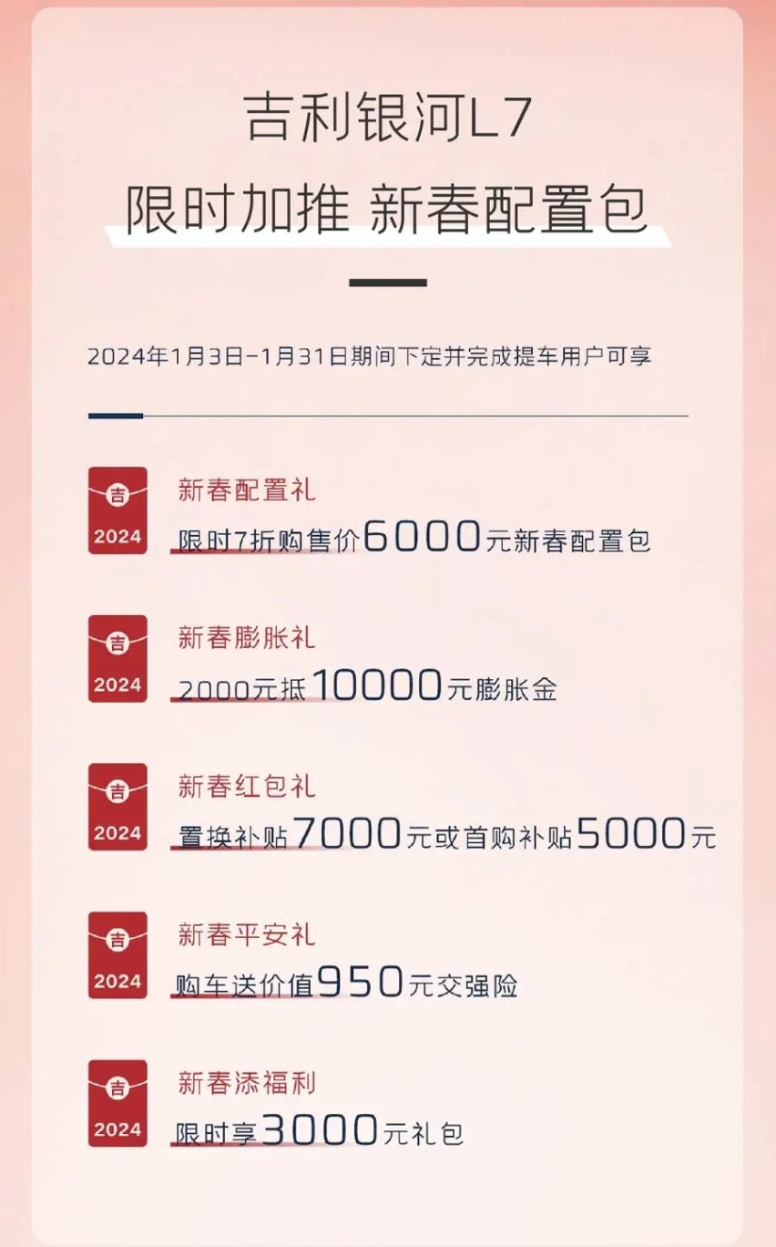 【E汽车】打破插混SUV市场的垄断，吉利银河L7是如何做到的？