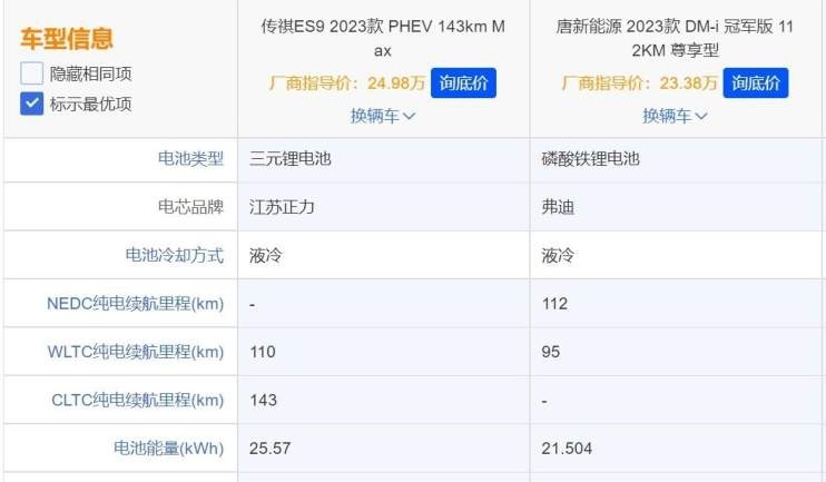 唐DM-i最强对手来了！全方位“降维打击”？