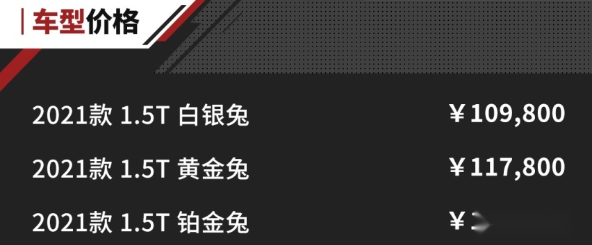 专为年轻人打造！10.98万起 这辆动如脱兔的哈弗赤兔上市了