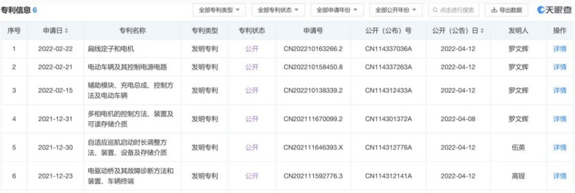 4月14日起坦克300暂停生产；创维HT-i将搭载比亚迪DM-i系统