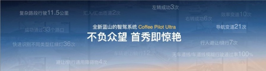 29.98万起 长城首款NOA智能六座旗舰SUV魏牌全新蓝山上市