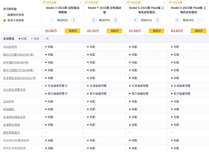 真香！在特斯拉双店开业现场体验Model 3焕新版冬季“升舱”