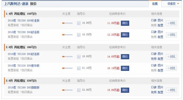 三款超高性价比合资B级车盘点，其中一款13万可以买顶配