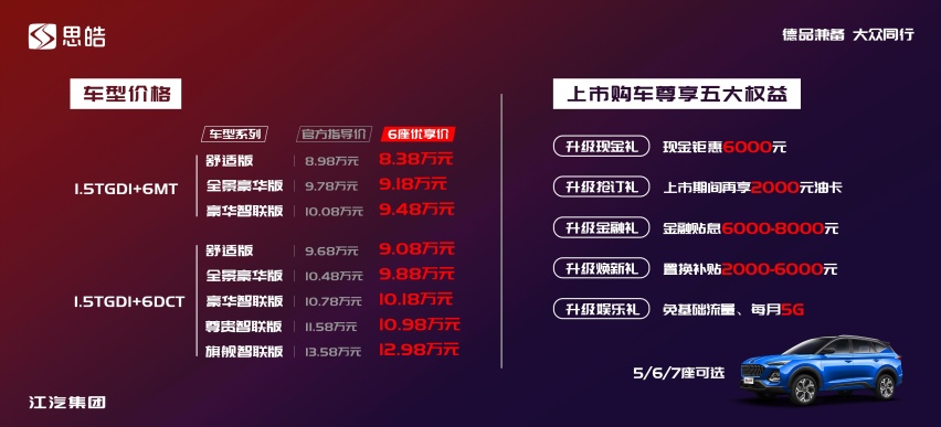 思皓乘用车品牌发布，首款大六座SUV思皓X8上市