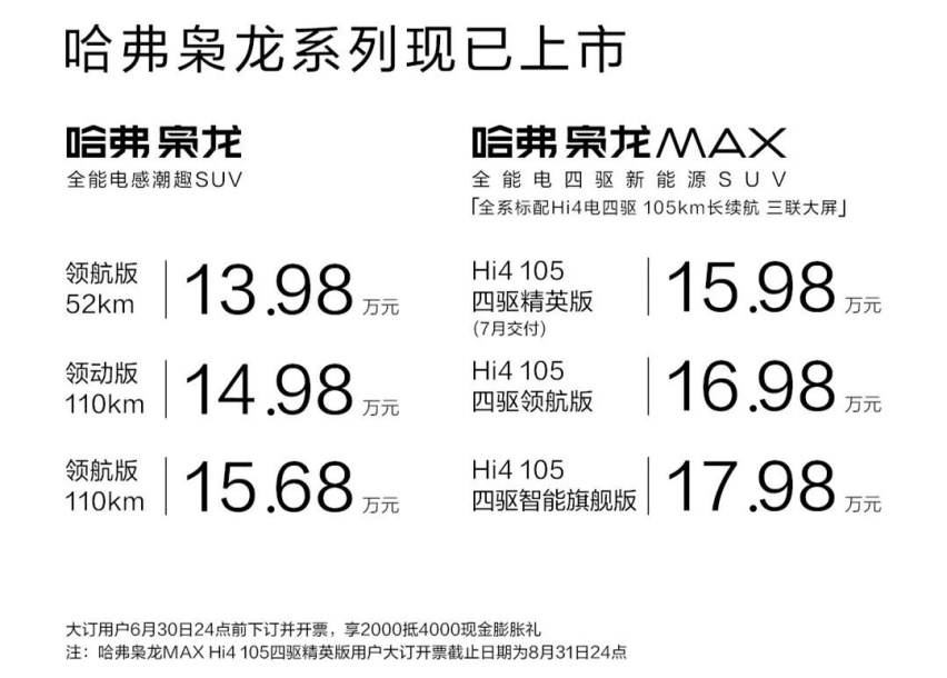 高低搭配，哈弗枭龙及枭龙MAX上市，插混双雄真能打