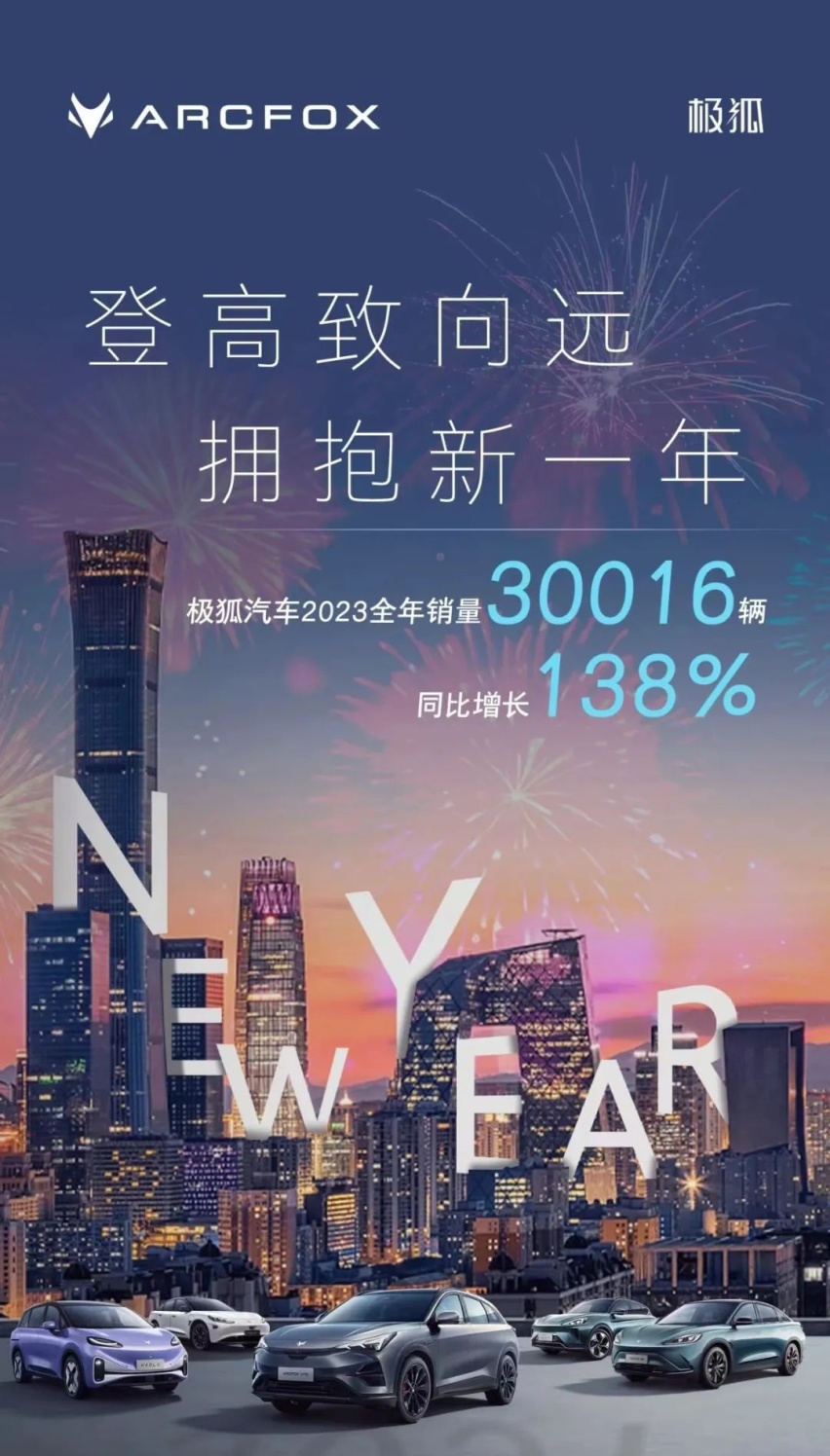 北汽新能源2023年增长84%，极狐品牌加速向上发力