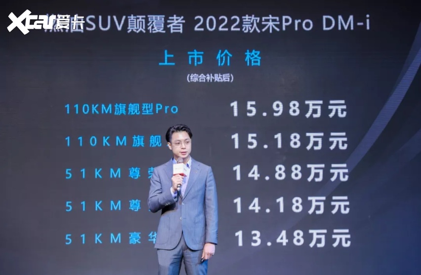 把宋Pro DM-i开了1100km后 这些地方出乎意料