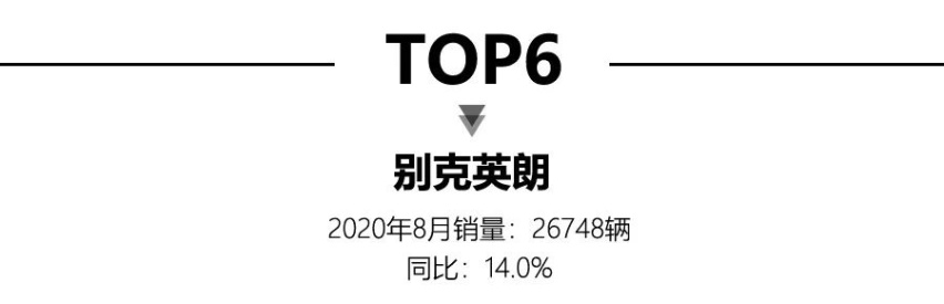 8月轿车销量出炉，日产轩逸蝉联销冠