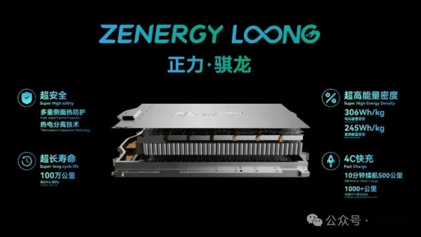 正力新能发布170kWh超长续航产品；理想L6正式上市等7条快讯
