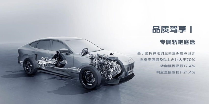 高能轿车10.89万元起？长安UNI-V开启全球预售