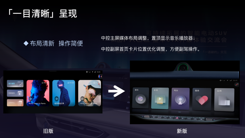 塑造30万级SUV价值标杆 岚图FREE整车OTA沉浸式体验