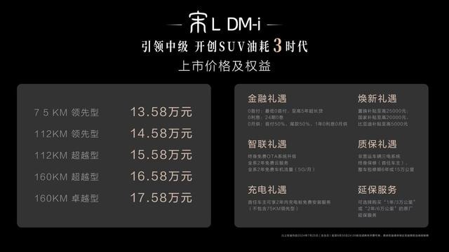 引领中级，开创油耗3时代 宋L DM-i石家庄震撼上市