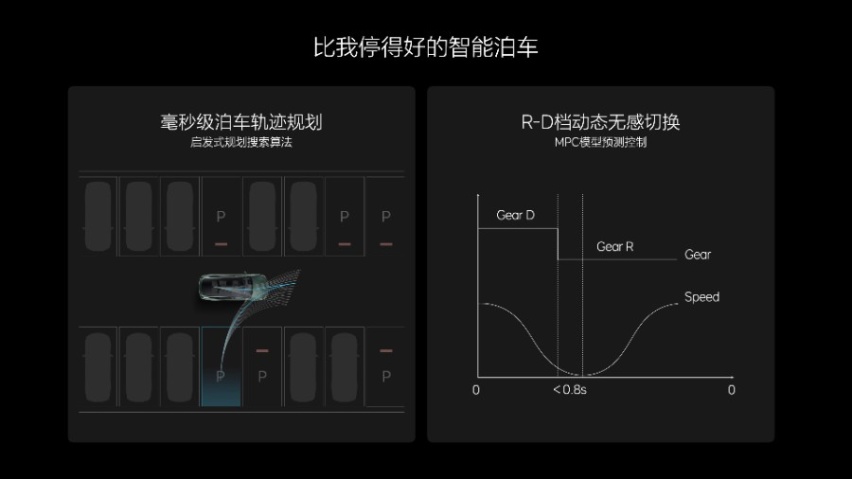 涵盖全系车型，新年开新车，理想OTA 5.0/OTA 3.4发布