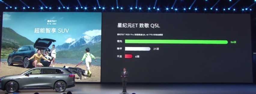 为了星纪元ET，奇瑞拼了