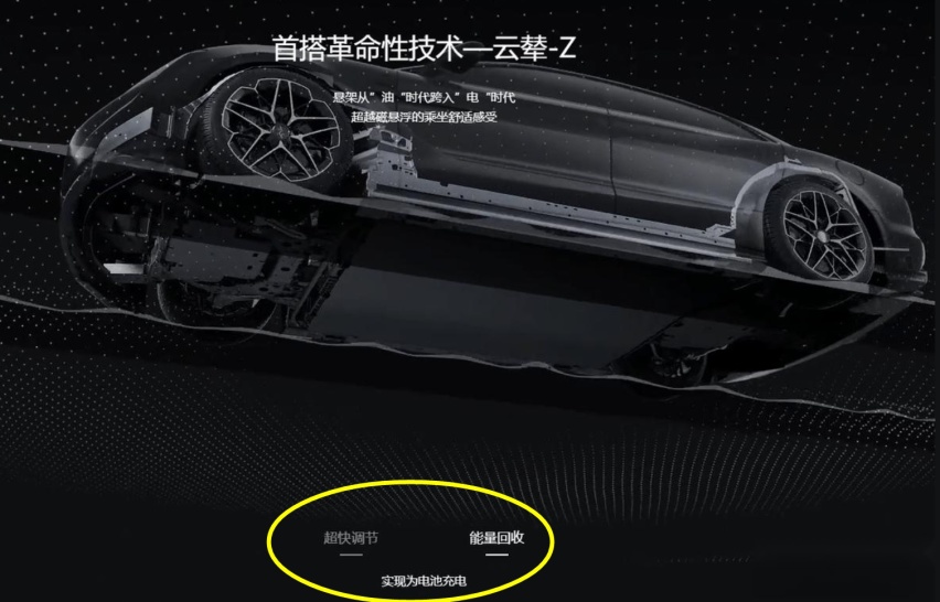悬架都能为电池充电？1300马力的仰望U7黑科技还真多！