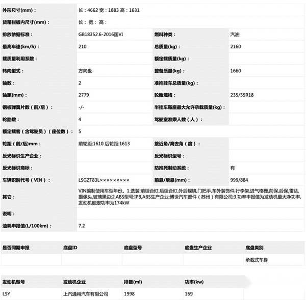 别克昂科威终于迎来大换代：全新家族式设计、可变缸2.0T