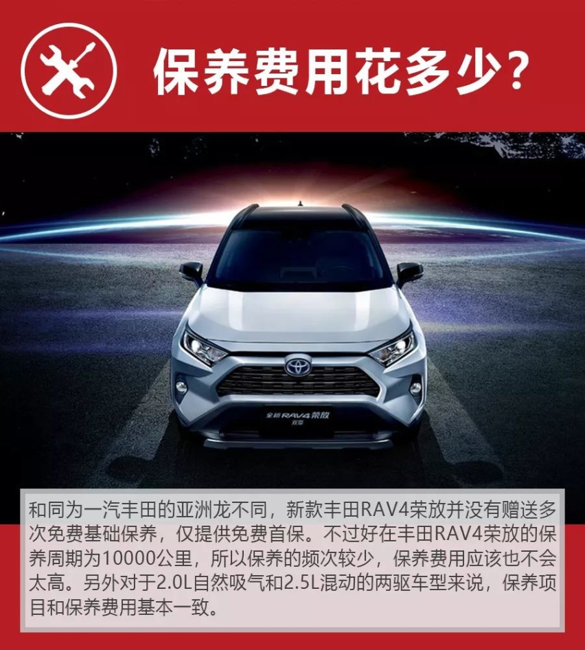 混动版20多年才回本？全新丰田RAV4荣放一年养车要花多少钱