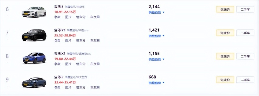 从20万级到15万级——MINI降的不只是价，还有“格”