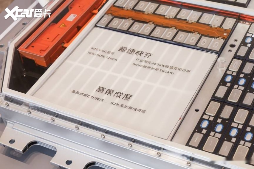 超八成用户选MAX版本，东风日产NX8的内核价值到底是什么？