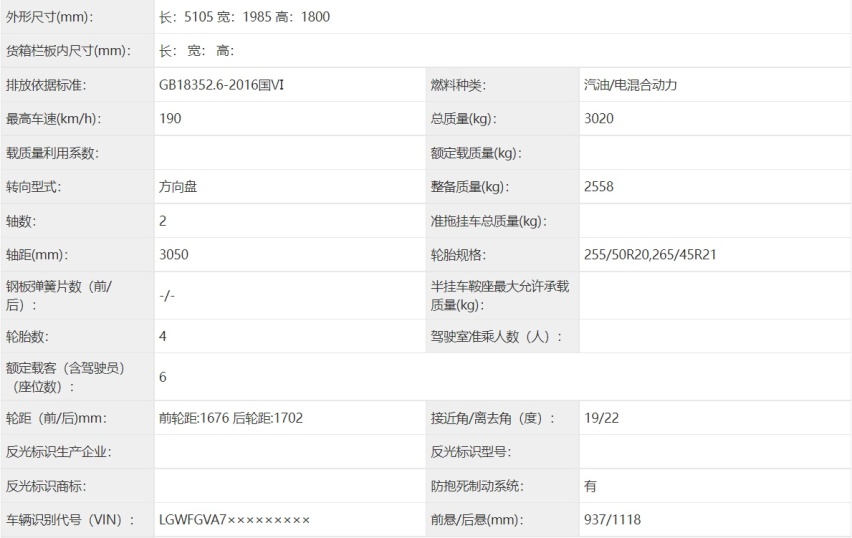 魏牌全新中大型SUV魏80申报图曝光！网友：可以直接退市了！