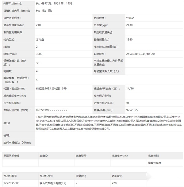 刚刚，小米汽车正式亮相！超高颜值、车长近5米、定名SU7，零百加速3秒内！