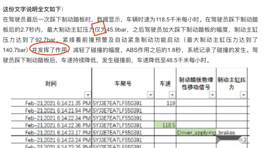关于特斯拉维权事件，花总的几点想法。