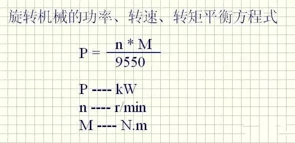 发动机功率是如何测出来的？汽车在日常驾驶时需要多大的功率？
