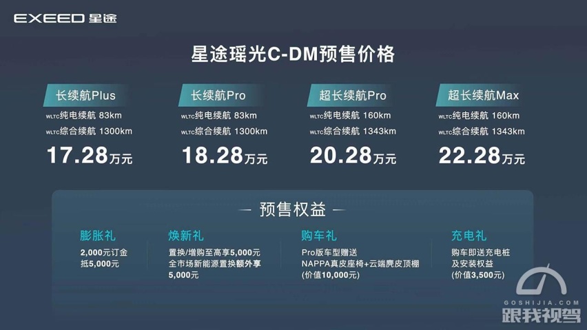 17.28万元起，星途瑶光C-DM开启预售，用CR-V的价格买它值吗？