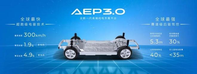 埃安AEP 3.0登场，平台技术反超特斯拉