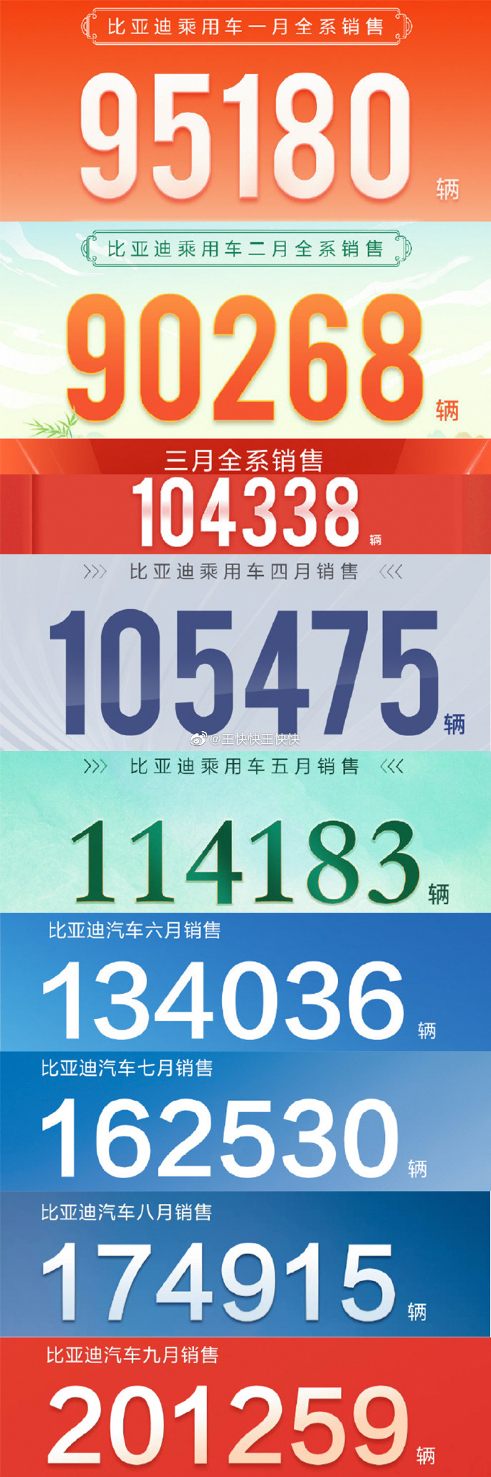 场面极度舒适！比亚迪亮相巴黎车展，展馆人气门庭若市
