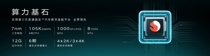 吉利银河OS助阵，星越L硬核配置吸睛，智能驾驶座舱了解一下