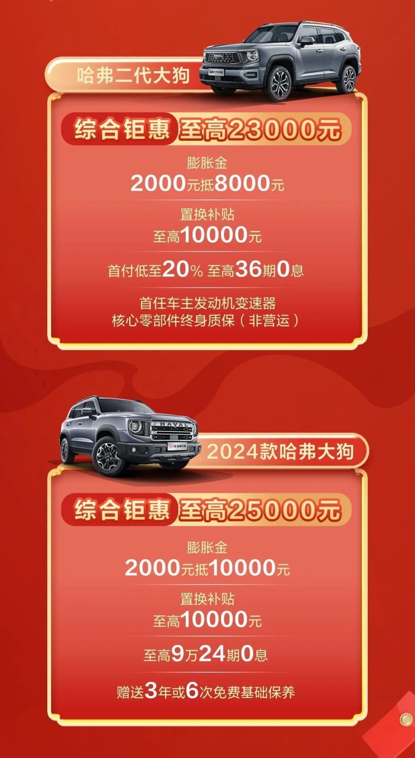 哈弗推出限时购车权益，涉及全品牌车型，有你想要的吗？