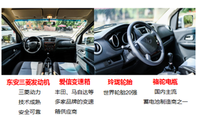 长安睿行M60单车解析