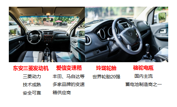 长安睿行M60单车解析