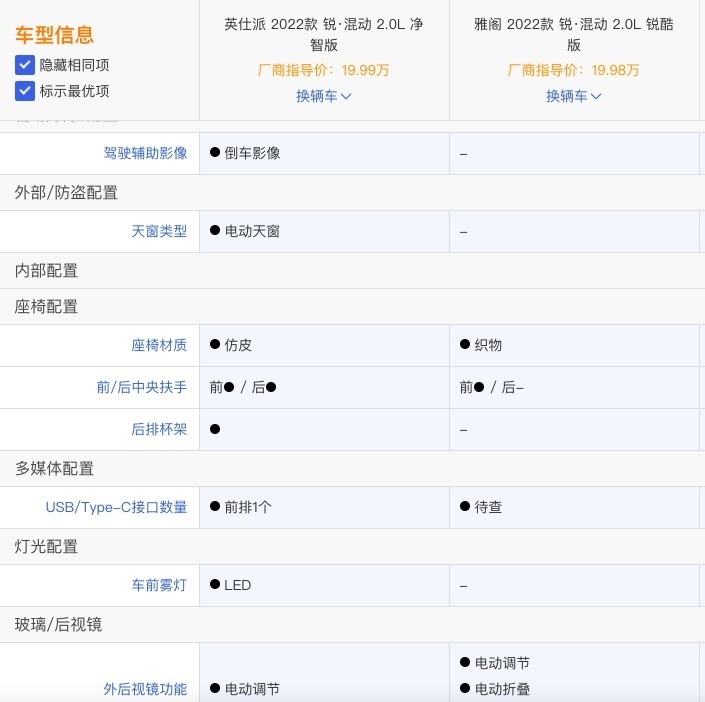 本田中型车兄弟之战，买英仕派还是雅阁？Honda粉不用纠结了