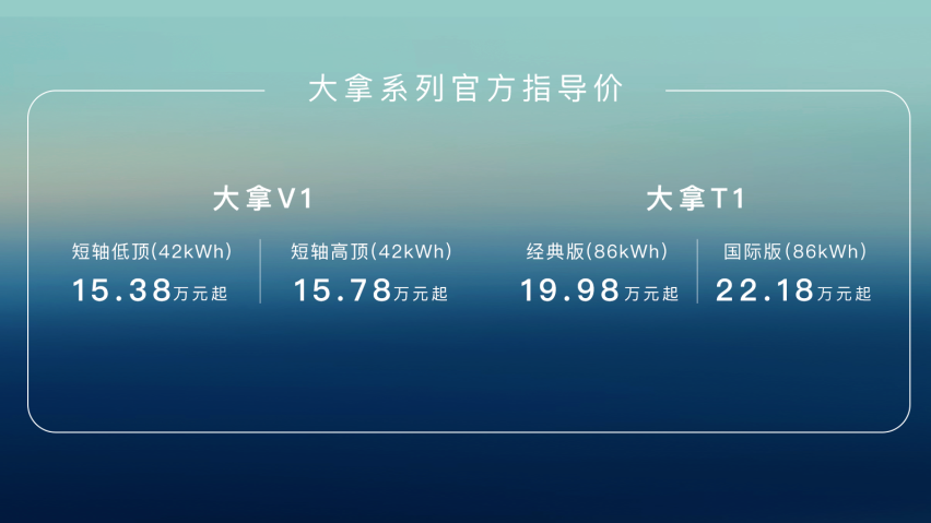 上汽大通发布新能源轻型车品牌“大拿eDeliver”