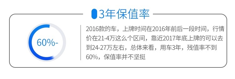 这台特别舒服的家用7座SUV，一般人都不敢惹～
