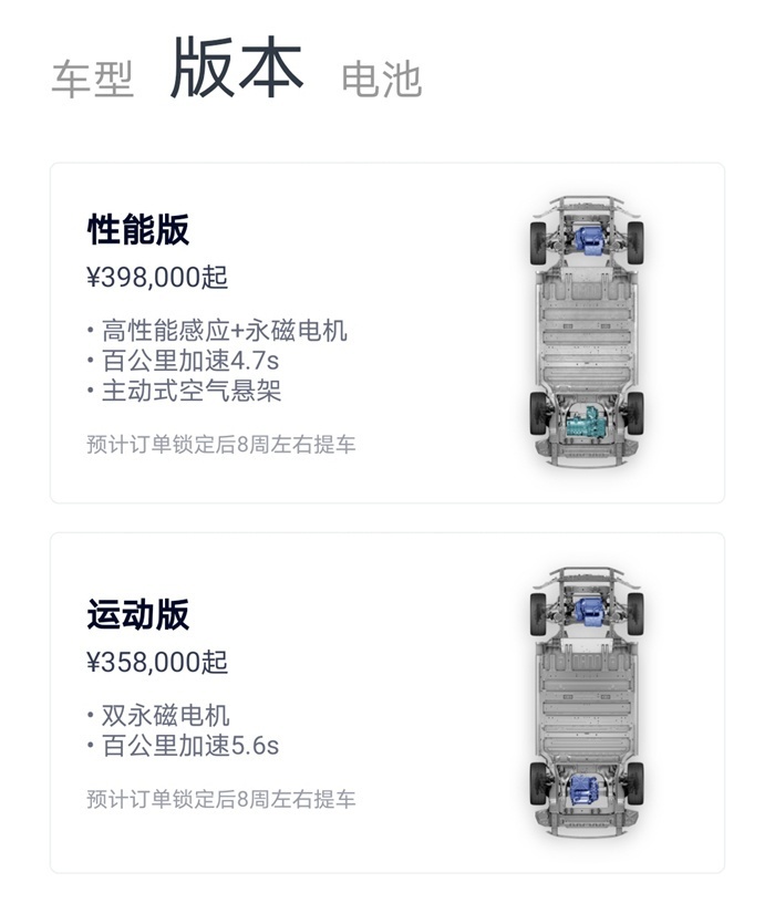 蔚来车主现身说法：蔚来ES6值不值得买？怎么买？