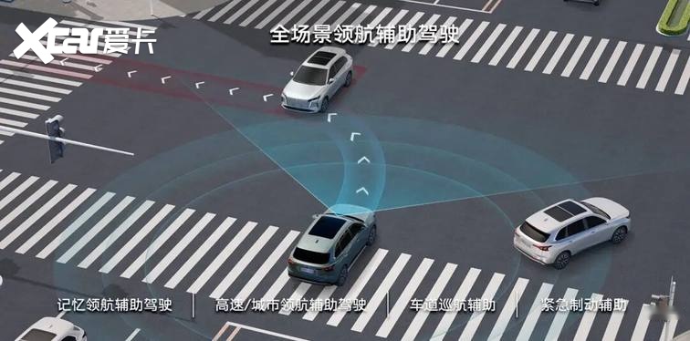 家庭SUV终极之选！红旗HS6 PHEV山东区域欢乐上市
