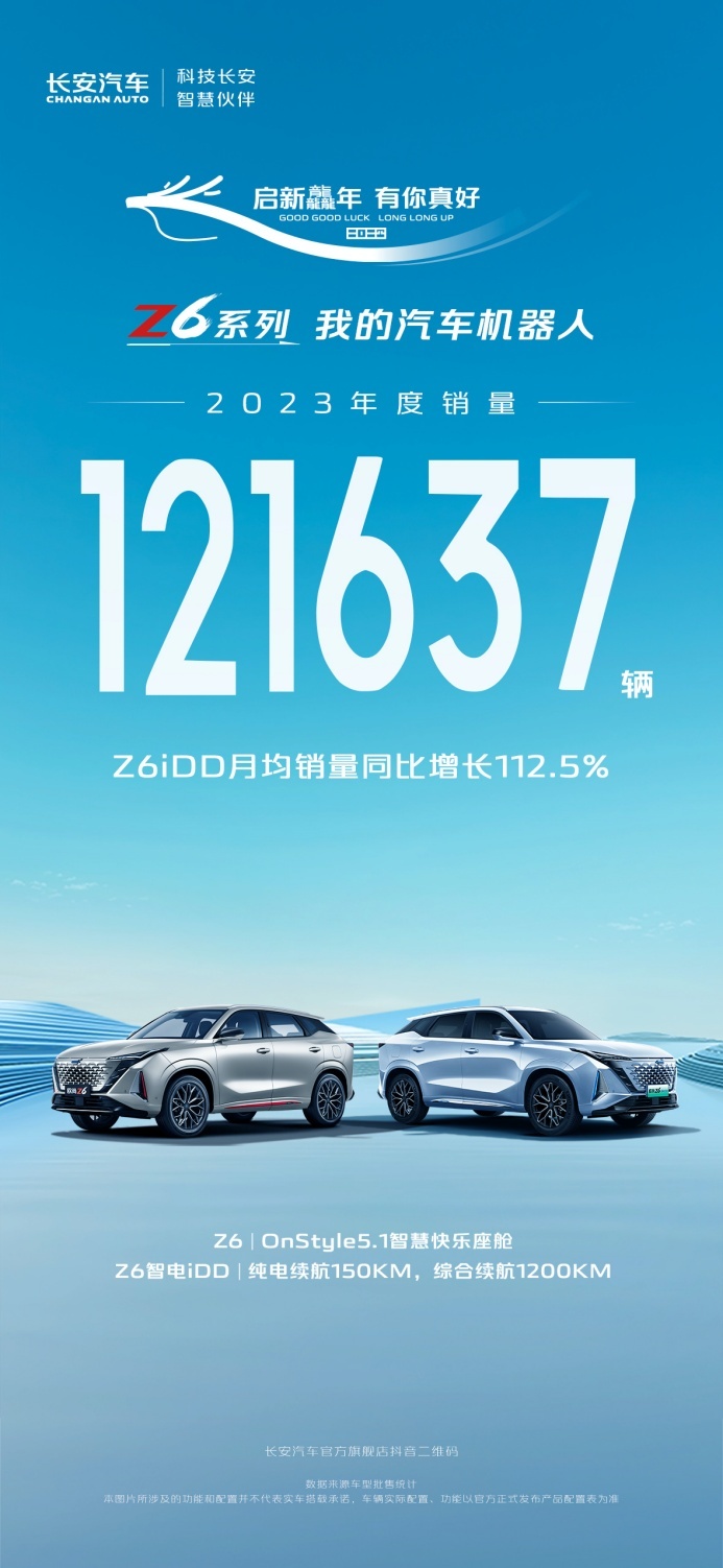 市场热捧，用户共鉴：长安欧尚Z6系列以三大亮点创造销售佳绩