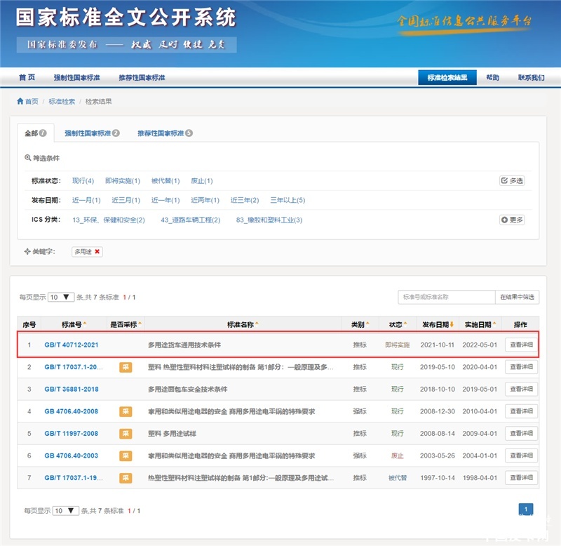 15年报废？不让进城？今年的这些皮卡利好政策已经实施