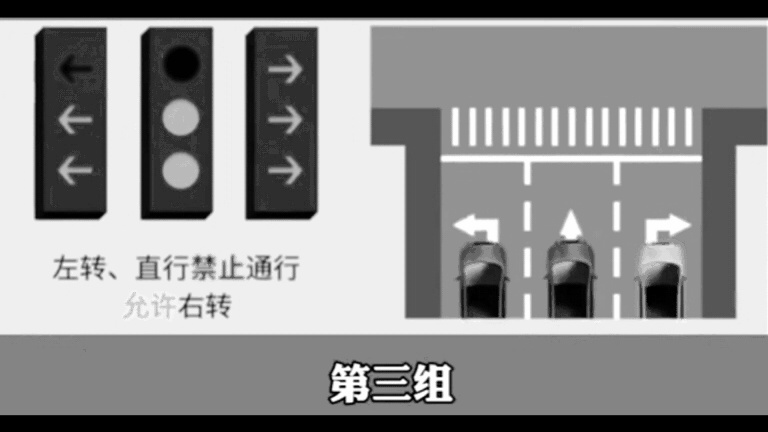 小心，走错扣6分！新国标红绿灯已经实施